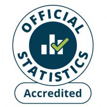 Accredited official statistics kitemark